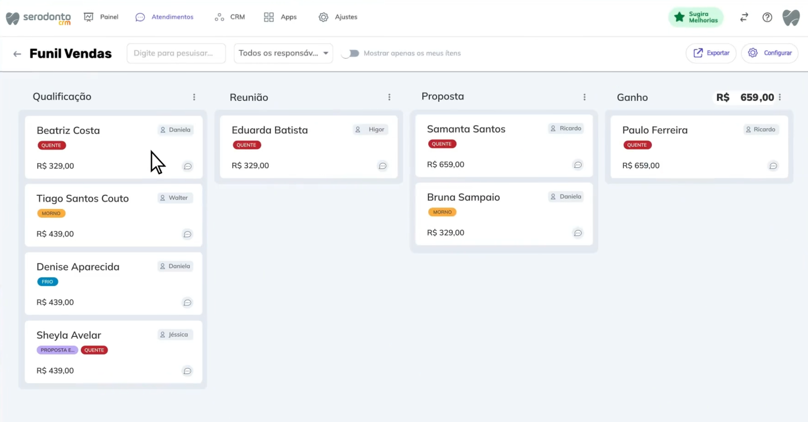 CRM Serodonto